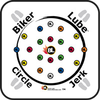 Biker Lube Circle Jerk Game