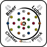 Biker Lube Cluster Phuck Game